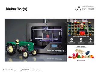 MakerBot(s)"
Quelle:	
  h(p://uncrate.com/p/2012/09/makerbot-­‐replicator	
  
 