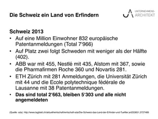 Die Schweiz ein Land von Erﬁndern"
Schweiz 2013"
•  Auf eine Million Einwohner 832 europäische
Patentanmeldungen (Total 7‘966)!
•  Auf Platz zwei folgt Schweden mit weniger als der Hälfte
(402).!
•  ABB war mit 455, Nestlé mit 435, Alstom mit 367, sowie
die Pharmaﬁrmen Roche 360 und Novartis 281.!
•  ETH Zürich mit 281 Anmeldungen, die Universität Zürich
mit 44 und die Ecole polytechnique fédérale de
Lausanne mit 38 Patentanmeldungen.!
•  Das sind total 2‘663, bleiben 5‘303 und alle nicht
angemeldeten "
(Quelle: sda): http://www.tagblatt.ch/aktuell/wirtschaft/wirtschaft-sda/Die-Schweiz-das-Land-der-Erﬁnder-und-Tueftler;art253651,3727489!
 