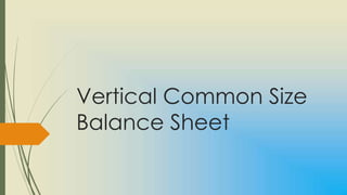 Vertical Common Size
Balance Sheet
 