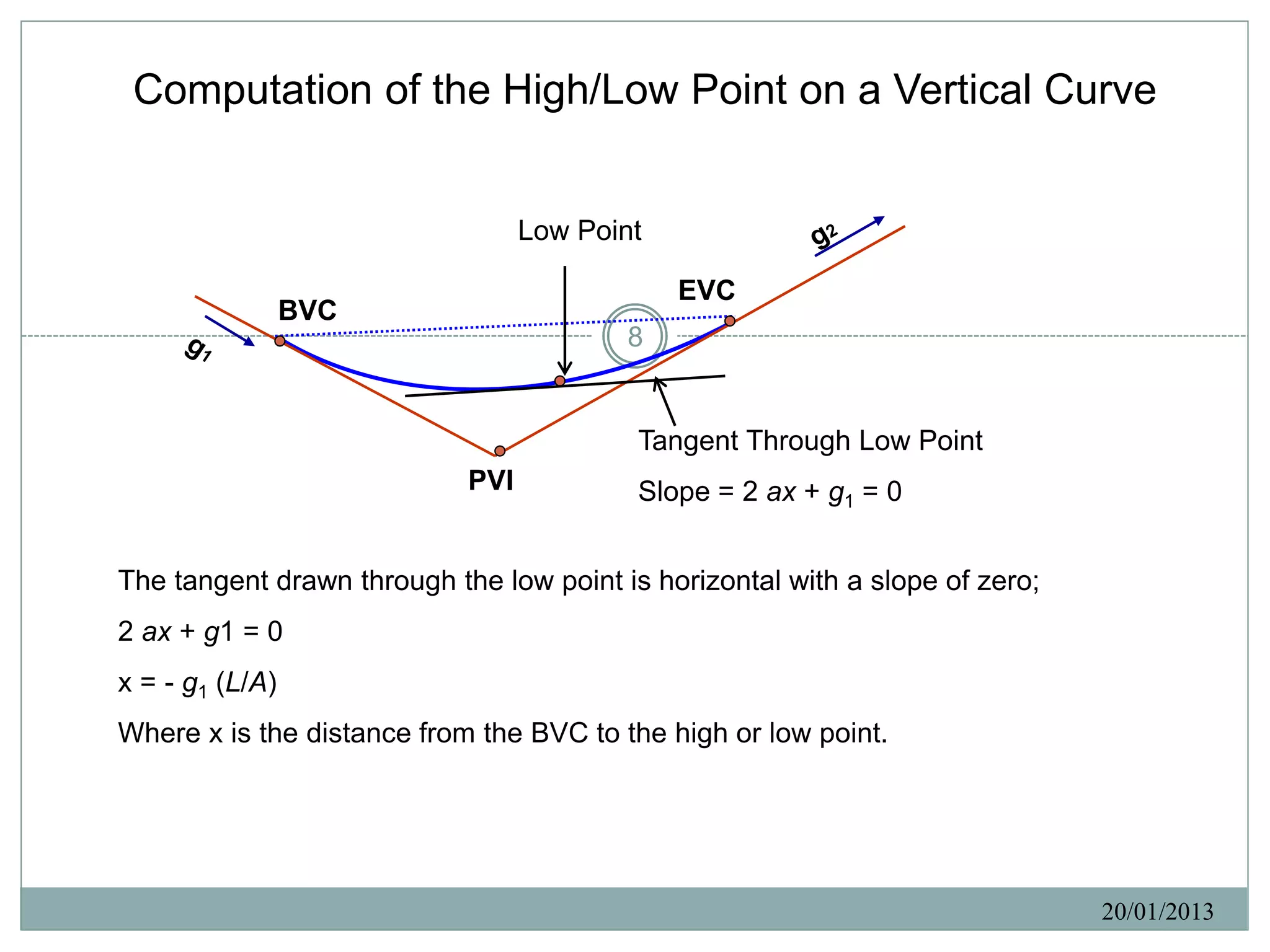 Computation of the High/Low Point on a Vertical Curve


                                  Low Point

                                              EVC
                 BVC
                                         8


                                          Tangent Through Low Point
                            PVI           Slope = 2 ax + g1 = 0


The tangent drawn through the low point is horizontal with a slope of zero;
2 ax + g1 = 0
x = - g1 (L/A)
Where x is the distance from the BVC to the high or low point.




                                                                              20/01/2013
 