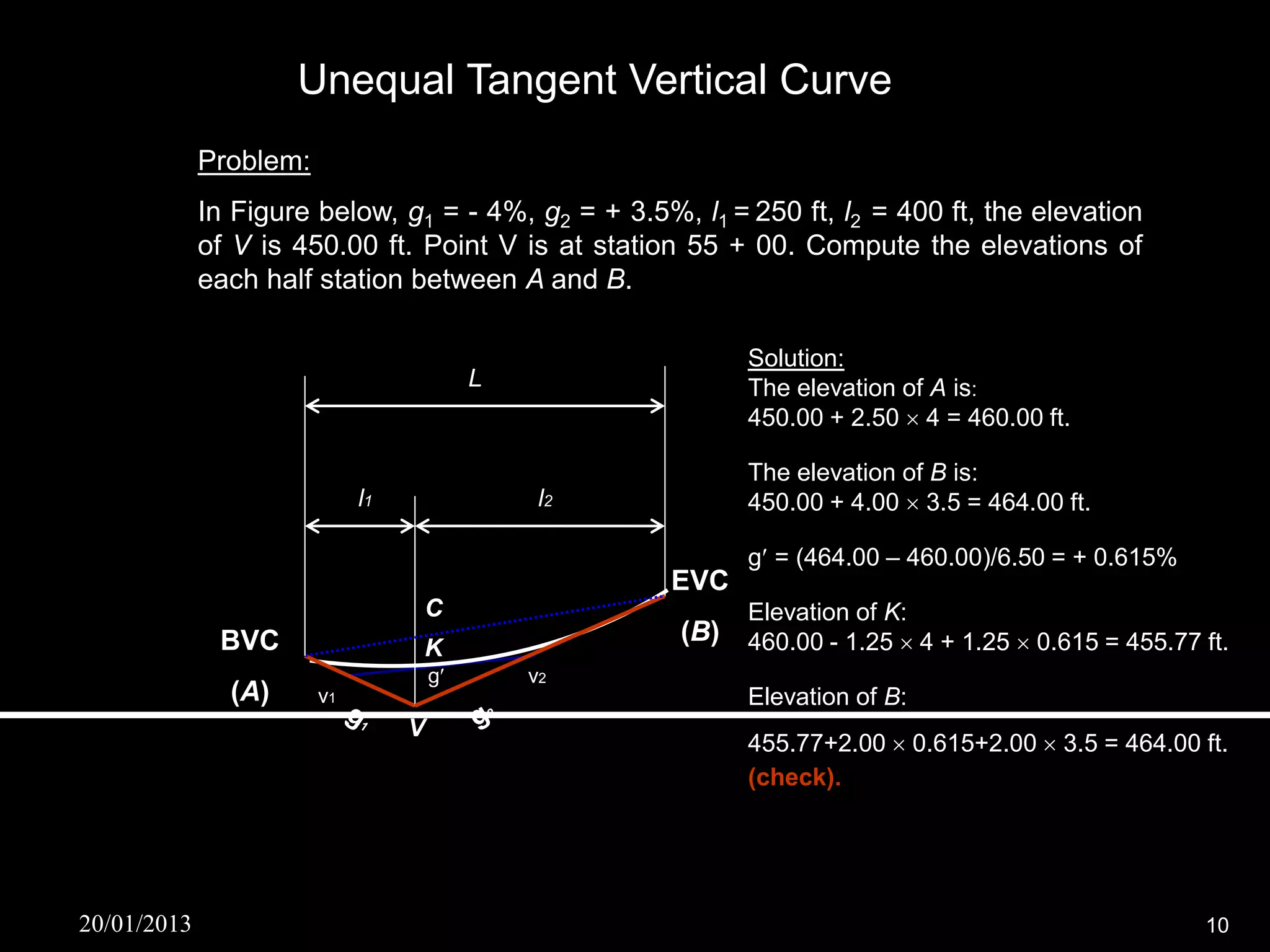 Unequal Tangent Vertical Curve
             Problem:
             In Figure below, g1 = - 4%, g2 = + 3.5%, l1 = 250 ft, l2 = 400 ft, the elevation
             of V is 450.00 ft. Point V is at station 55 + 00. Compute the elevations of
             each half station between A and B.

                                                           Solution:
                                           L               The elevation of A is:
                                                           450.00 + 2.50  4 = 460.00 ft.

                                                           The elevation of B is:
                             l1                 l2         450.00 + 4.00  3.5 = 464.00 ft.

                                                           g = (464.00 – 460.00)/6.50 = + 0.615%
                                                     EVC
                                      C                    Elevation of K:
              BVC                                    (B)   460.00 - 1.25  4 + 1.25  0.615 = 455.77 ft.
                                      K
                                      g       v2
               (A)      v1                                 Elevation of B:
                                  V
                                                           455.77+2.00  0.615+2.00  3.5 = 464.00 ft.
                                                           (check).




20/01/2013                                                                                           10
 
