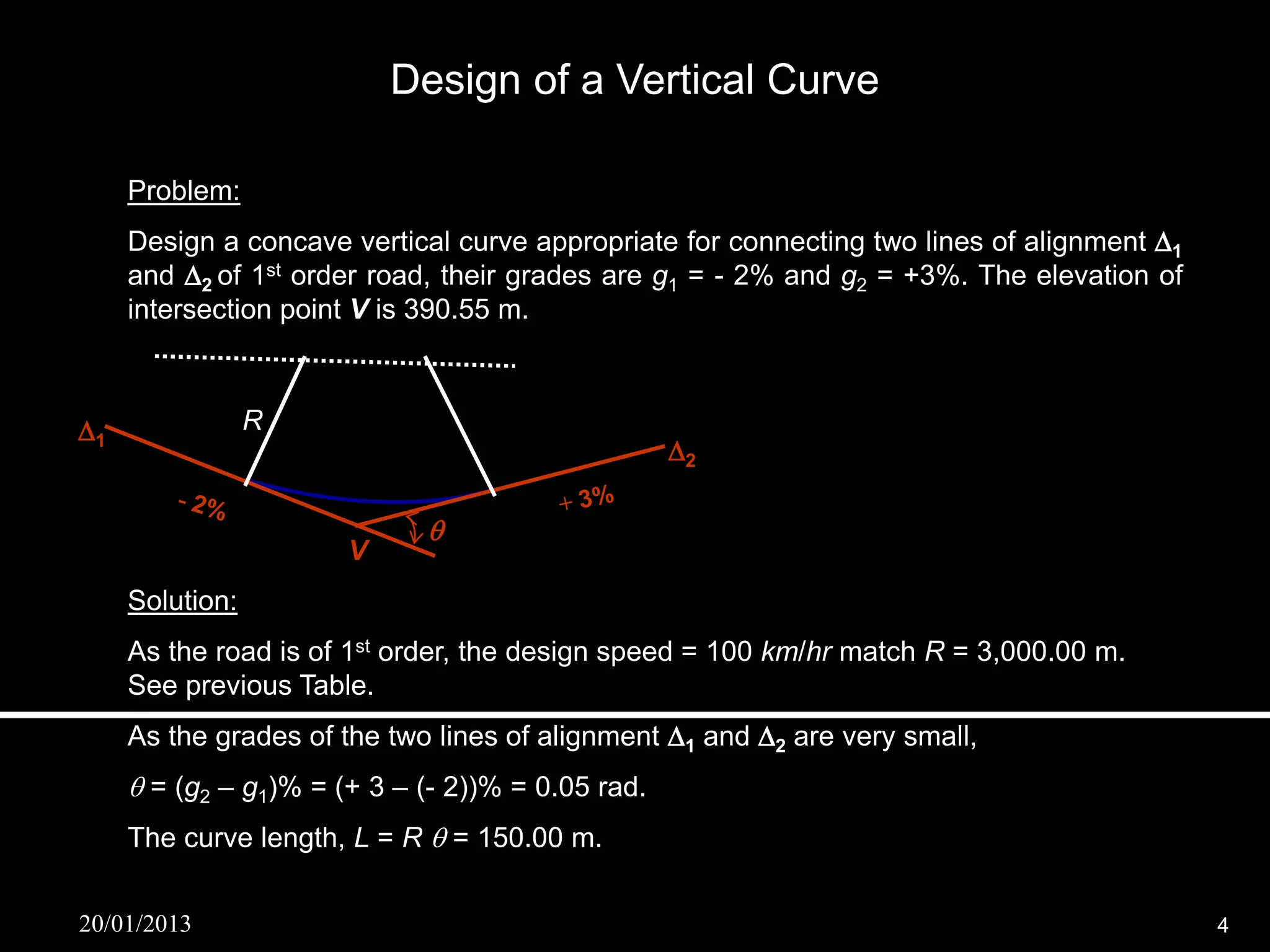 Design of a Vertical Curve

     Problem:
     Design a concave vertical curve appropriate for connecting two lines of alignment 1
     and 2 of 1st order road, their grades are g1 = - 2% and g2 = +3%. The elevation of
     intersection point V is 390.55 m.



1               R
                                                   2

                             
                       V
     Solution:
     As the road is of 1st order, the design speed = 100 km/hr match R = 3,000.00 m.
     See previous Table.
     As the grades of the two lines of alignment 1 and 2 are very small,
      = (g2 – g1)% = (+ 3 – (- 2))% = 0.05 rad.
     The curve length, L = R  = 150.00 m.


20/01/2013                                                                                  4
 