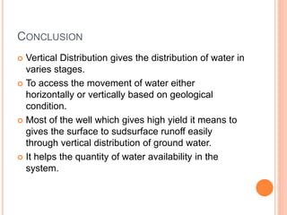 Distributed Image Vertical verticaldistributionofgroundwater-171022060127.pdf
