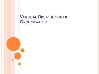 VERTICAL DISTRIBUTION OF
GROUNDWATER
 