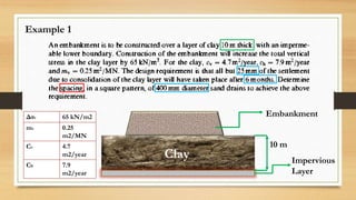 Example 1
Embankment
10 m
Clay Impervious
Layer
Δσv 65 kN/m2
mv 0.25
m2/MN
Cv 4.7
m2/year
Ch 7.9
m2/year
 