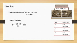 Solution:
H= 10 m
Δσv 65 kN/m2
mv 0.25
m2/MN
Cv 4.7
m2/year
Ch 7.9
m2/year
Δσv = 65 kN/m2
 