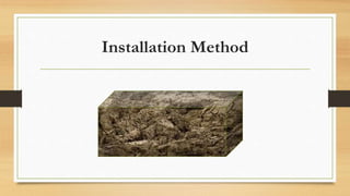 Installation Method
 