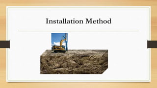 Installation Method
 