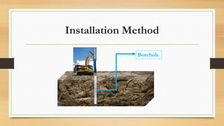 Installation Method
Borehole
 
