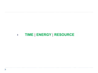  TIME | ENERGY | RESOURCE
 