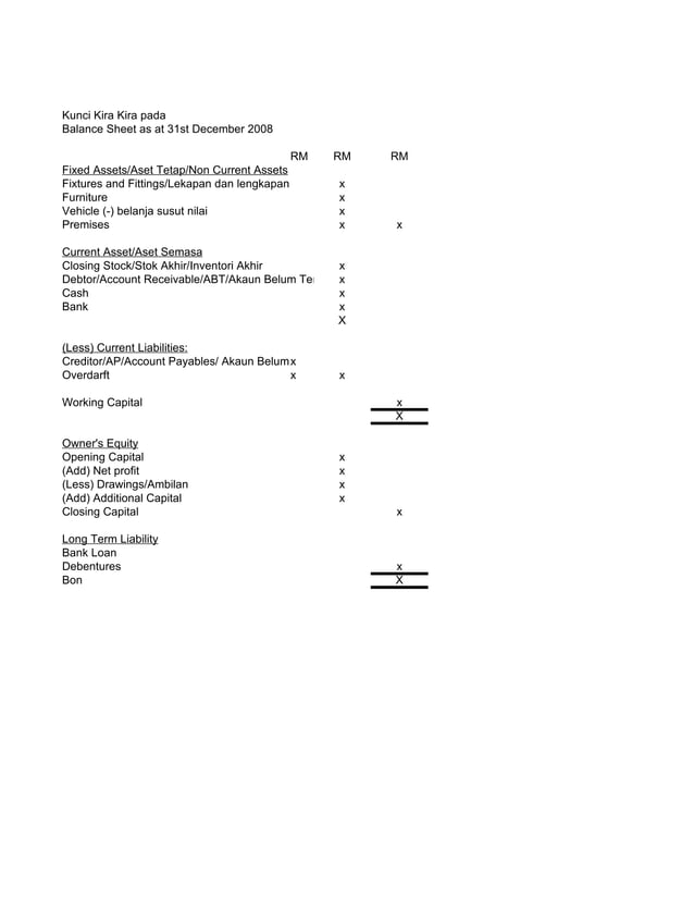 Vertical format for trading account, profit and loss account & balance