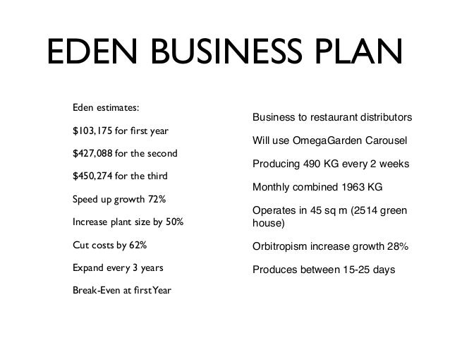 Planting business plan