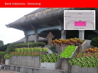 Bank Indonesia - Semarang
 