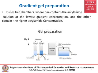 RIPER
AUTONOMOUS
NAAC &
NBA (UG)
SIRO- DSIR
Raghavendra Institute of Pharmaceutical Education and Research - Autonomous
K.R.Palli Cross, Chiyyedu, Anantapuramu, A. P- 515721
Gradient gel preparation
• It uses two chambers, where one contains the acrylamide
solution at the lowest gradient concentration, and the other
contain the higher acrylamide Concentration.
13
 
