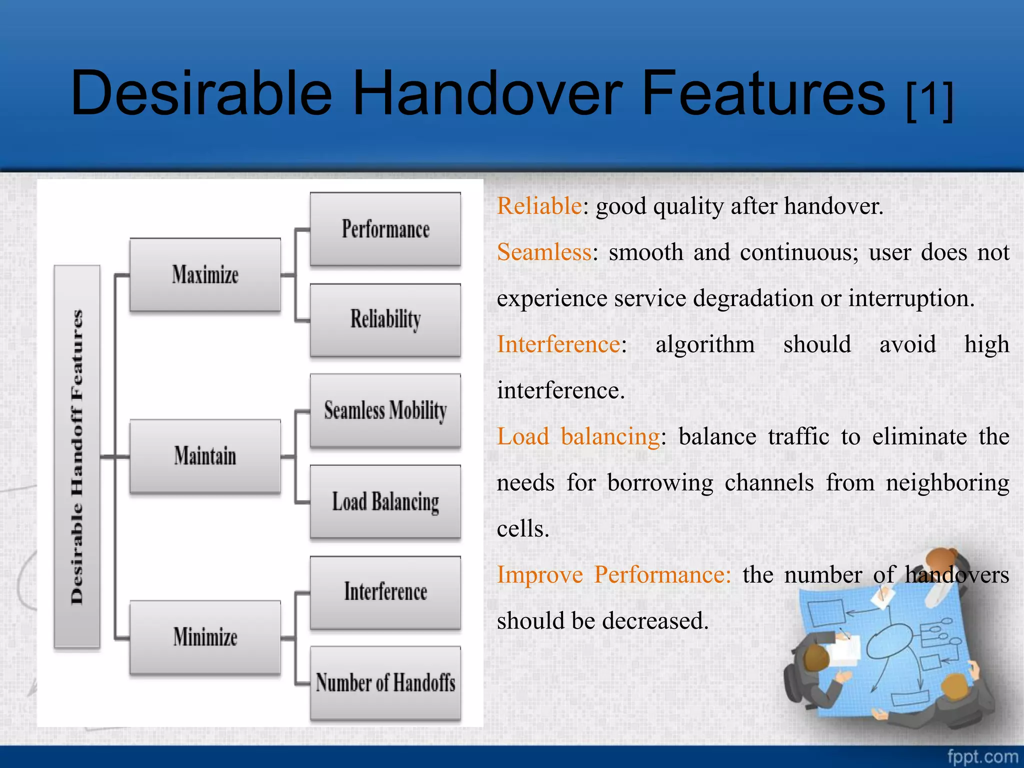 Reliable: good quality after handover.
Seamless: smooth and continuous; user does not
experience service degradation or interruption.
Interference: algorithm should avoid high
interference.
Load balancing: balance traffic to eliminate the
needs for borrowing channels from neighboring
cells.
Improve Performance: the number of handovers
should be decreased.
Desirable Handover Features [1]
 