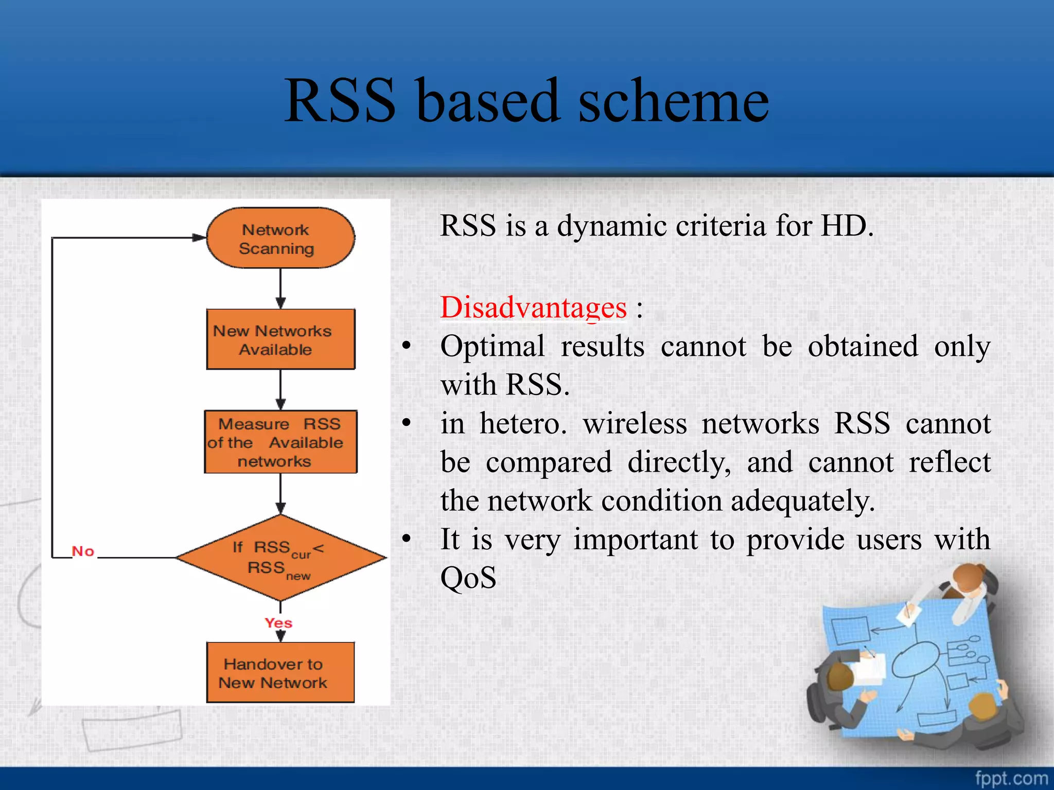 RSS based scheme
RSS is a dynamic criteria for HD.
Disadvantages :
• Optimal results cannot be obtained only
with RSS.
• in hetero. wireless networks RSS cannot
be compared directly, and cannot reflect
the network condition adequately.
• It is very important to provide users with
QoS
 