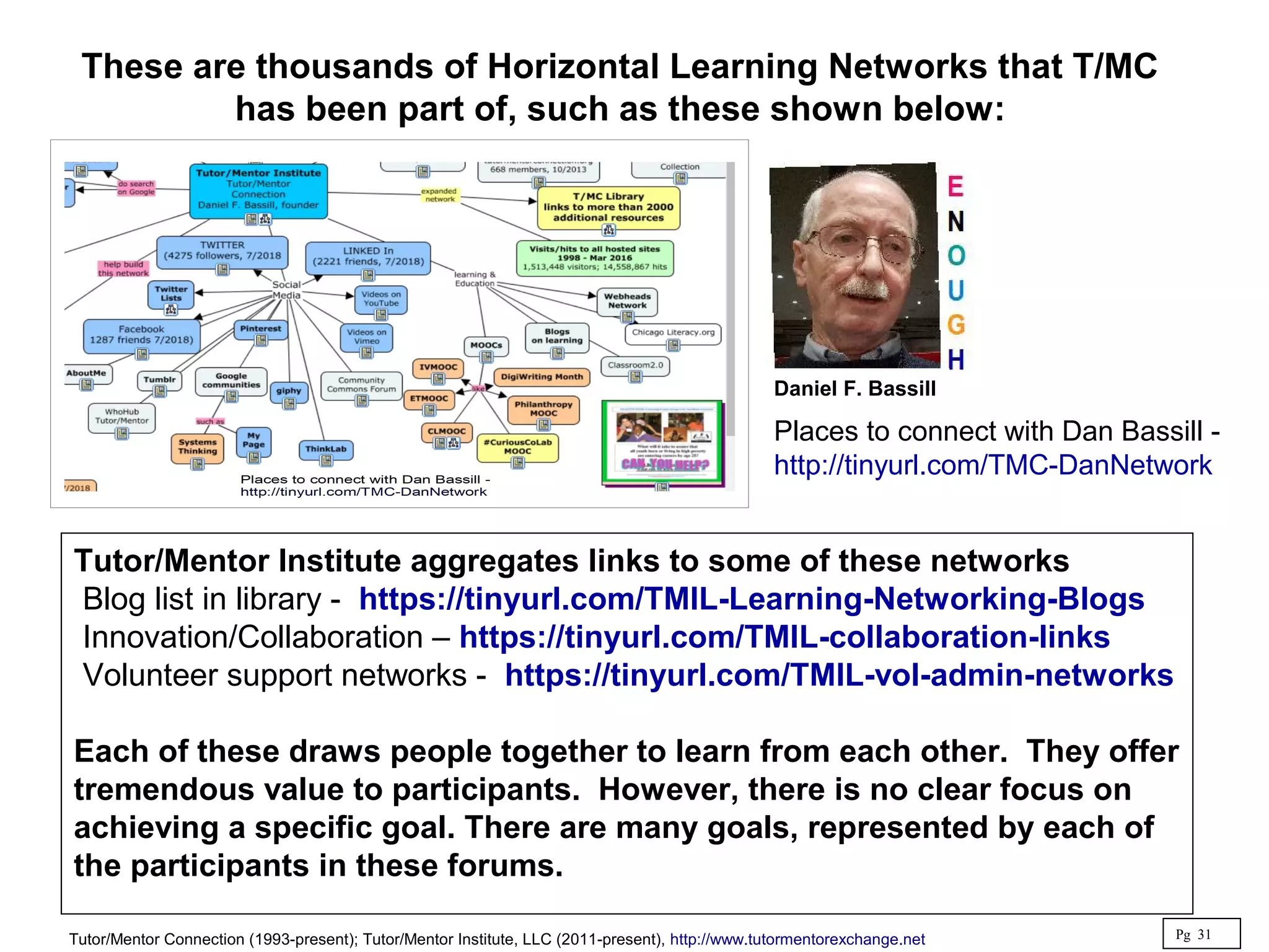 These are thousands of Horizontal Learning Networks that T/MC
has been part of, such as these shown below:
Tutor/Mentor Institute aggregates links to some of these networks
Blog list in library - https://tinyurl.com/TMIL-Learning-Networking-Blogs
Innovation/Collaboration – https://tinyurl.com/TMIL-collaboration-links
Volunteer support networks - https://tinyurl.com/TMIL-vol-admin-networks
Each of these draws people together to learn from each other. They offer
tremendous value to participants. However, there is no clear focus on
achieving a specific goal. There are many goals, represented by each of
the participants in these forums.
Pg 31
Tutor/Mentor Connection (1993-present); Tutor/Mentor Institute, LLC (2011-present), http://www.tutormentorexchange.net
Places to connect with Dan Bassill -
http://tinyurl.com/TMC-DanNetwork
Daniel F. Bassill
 
