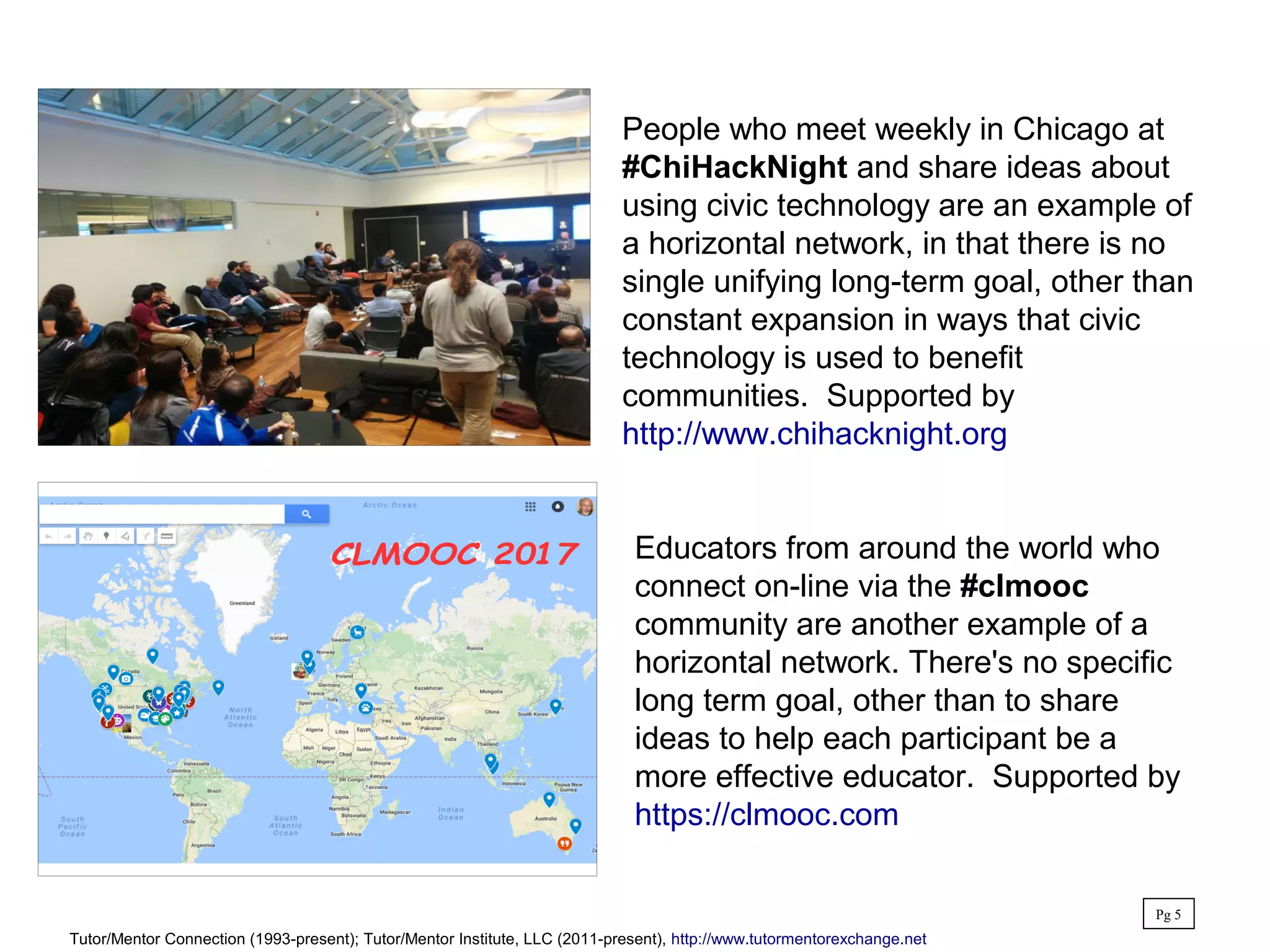 People who meet weekly in Chicago at
#ChiHackNight and share ideas about
using civic technology are an example of
a horizontal network, in that there is no
single unifying long-term goal, other than
constant expansion in ways that civic
technology is used to benefit
communities. Supported by
http://www.chihacknight.org
Educators from around the world who
connect on-line via the #clmooc
community are another example of a
horizontal network. There's no specific
long term goal, other than to share
ideas to help each participant be a
more effective educator. Supported by
https://clmooc.com
Pg 5
Tutor/Mentor Connection (1993-present); Tutor/Mentor Institute, LLC (2011-present), http://www.tutormentorexchange.net
 