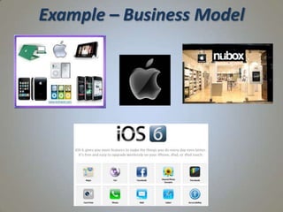 Example – Business Model
 