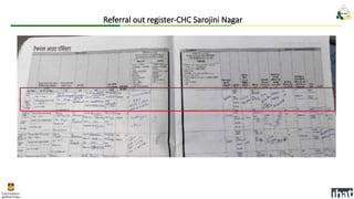 Referral out register-CHC Sarojini Nagar
 