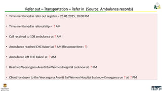 • Time mentioned in refer out register – 25.01.2025; 10:00 PM
• Time mentioned in referral slip – ? AM
• Call received to 108 ambulance at ? AM
• Ambulance reached CHC Kakori at ? AM (Response time : ?)
• Ambulance left CHC Kakori at ? AM
• Reached Veerangana Avanti Bai Women Hospital Lucknow at ? PM
• Client handover to the Veerangana Avanti Bai Women Hospital Lucknow Emergency on ? at ? PM
Refer out – Transportation – Refer in (Source: Ambulance records)
 