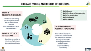 01
02
03
DELAY IN
REACHING THE FACILITY
Time taken in reaching
the facility from home
and in inter facility
transfer
Care provided by EMT in
the ambulance
DELAY IN DECISION
TO SEEK CARE
Condition of mother at
the time of admission
Antenatal care history
.
DELAY IN RECEIVING
ADEQUATE HEALTHCARE
Prior information that a
patient has been referred
and is expected to arrive.
Facility readiness for
managing referred-in
complications.
Logistics and drug
availability
3 DELAYS MODEL AND RIGHTS OF REFERRAL
 Right Centre
 Right Pre-Referral Management
 Right Documentation
 Right Follow Up
 Right Linkages
 