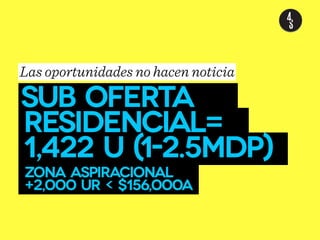 Las oportunidades no hacen noticia 
SUB OFERTA 
residencial= 
1,422 U (1-2.5Mdp) 
zona aspiracional 
+2,000 UR < $156,000A 
24 Síntesis elaborada por Grupo 4S - 2013 
 