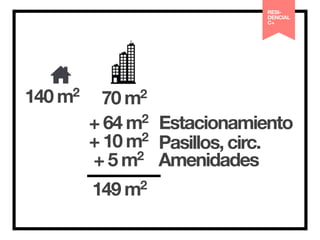 70 m2 
+ 64 m2 Estacionamiento 
+ 10 m2 Pasillos, circ. 
+ 5 m2 Amenidades 
149 m2 
140 m2 
RESI-DENCIAL 
C+ 
 