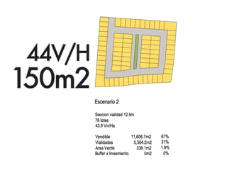 44V/H 
150m2 
 
