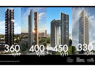 360 V/H 400 V/H 450 V/H 
330 V/H 
 