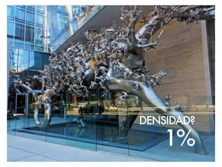 DENSIDAD? 
1% 
 