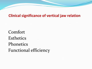 Clinical significance of vertical jaw relation
Comfort
Esthetics
Phonetics
Functional efficiency
 