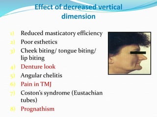Effect of decreased vertical
dimension
1) Reduced masticatory efficiency
2) Poor esthetics
3) Cheek biting/ tongue biting/
lip biting
4) Denture look
5) Angular chelitis
6) Pain in TMJ
7) Coston’s syndrome (Eustachian
tubes)
8) Prognathism
 