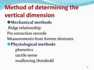 Method of determining the
vertical dimension
Mechanical methods
Ridge relationship
Pre extraction records
Measurements from former dentures
Physiological methods
phonetics
tactile sense
swallowing threshold
33
 