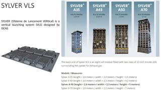 Comprehensive Overview of Vertical Launch Systems (VLS) in Modern Naval ...