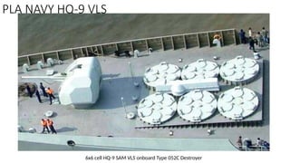Sam Vls Comprehensive Overview of Vertical Launch Systems (VLS) in Modern Naval ...
