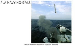 Sam Vls Comprehensive Overview of Vertical Launch Systems (VLS) in Modern Naval ...
