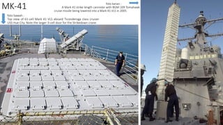 Comprehensive Overview of Vertical Launch Systems (VLS) in Modern Naval ...
