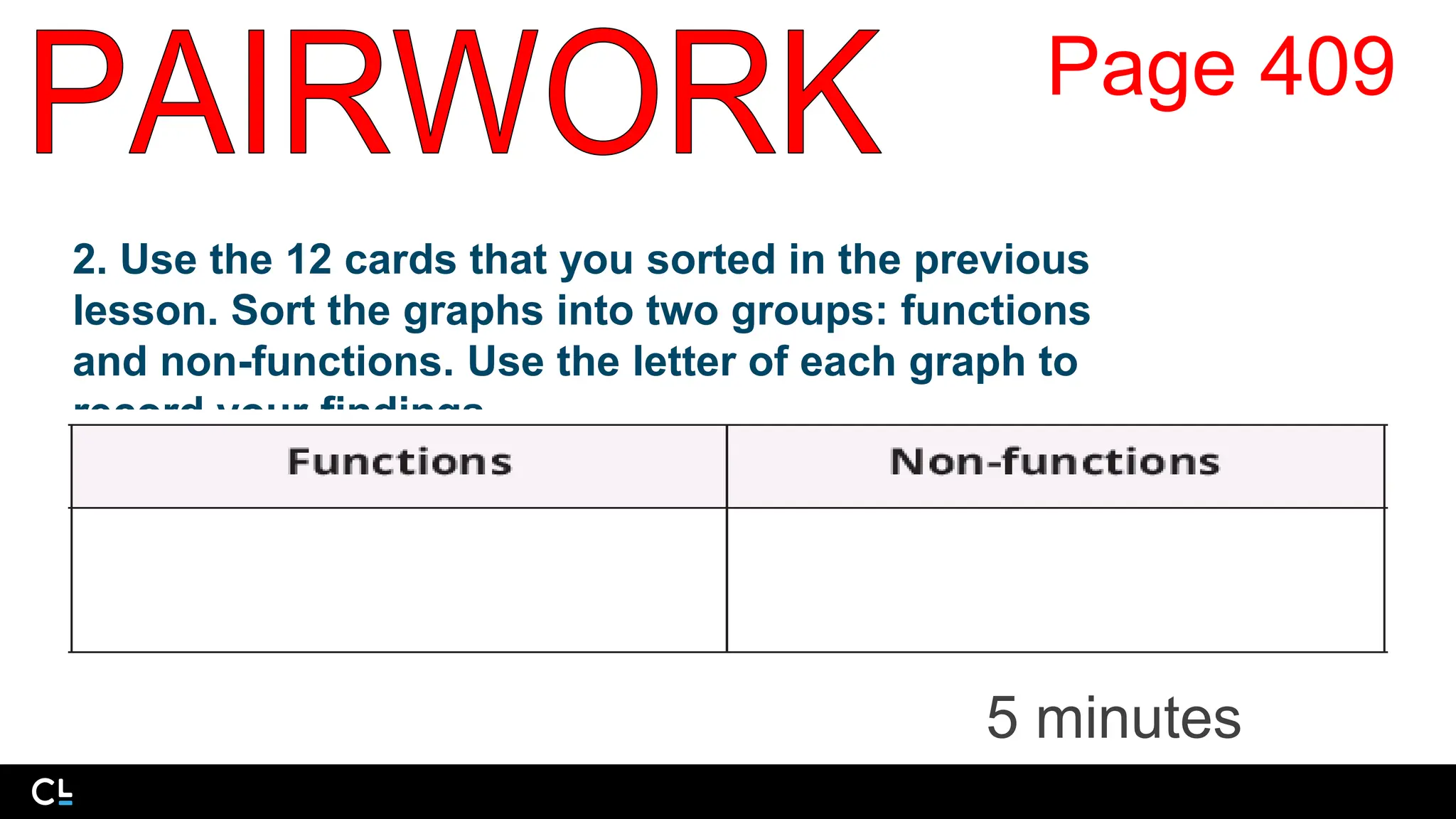 2. Use the 12 cards that you sorted in the previous
lesson. Sort the graphs into two groups: functions
and non-functions. Use the letter of each graph to
record your findings.
Page 409
5 minutes
 