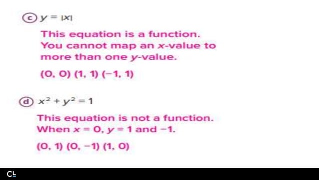 Vertical line Test used in Function Algebra | PPTX | Science