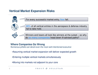 Vertical market expansion hc gleikin2013q4campaign | PPT