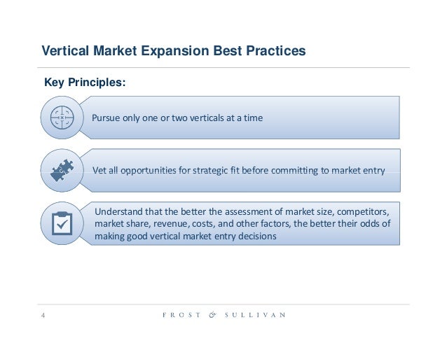 Vertical market expansion hc gleikin2013q4campaign