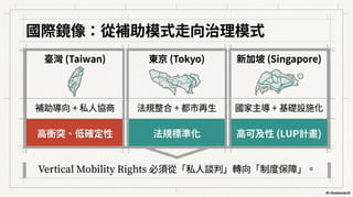 Mobility Rights Examples Vertical_Mobility_Rights Vertical_Mobility_Rights.pdf