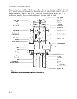 Vertical pump maint. update 1026475[1] | PDF
