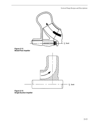 Vertical pump maint. update 1026475[1] | PDF