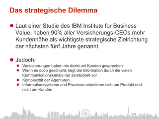 Das strategische Dilemma

l  Laut einer Studie des IBM Institute for Business
    Value, haben 90% aller Versicherungs-CEOs mehr
    Kundennähe als wichtigste strategische Zielrichtung
    der nächsten fünf Jahre genannt.

l  Jedoch:
  l  Versicherungen haben nie direkt mit Kunden gesprochen
  l  Wenn es doch geschieht, liegt die Information durch die vielen
      Kommunikationskanäle nur zerstückelt vor
  l  Komplexität der Agenturen
  l  Informationssysteme und Prozesse orientieren sich am Produkt und
      nicht am Kunden
 