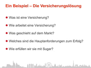 Ein Beispiel – Die Versicherungslösung

l  Was ist eine Versicherung?

l  Wie arbeitet eine Versicherung?

l  Was geschieht auf dem Markt?

l  Welches sind die Hauptanforderungen zum Erfolg?

l  Wie erfüllen wir sie mit Sugar?
 