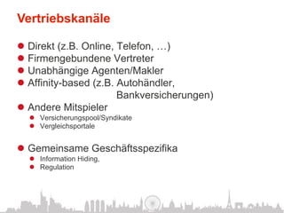 Vertriebskanäle

l  Direkt (z.B. Online, Telefon, …)
l  Firmengebundene Vertreter
l  Unabhängige Agenten/Makler
l  Affinity-based (z.B. Autohändler,
                         Bankversicherungen)
l  Andere Mitspieler
  l  Versicherungspool/Syndikate
  l  Vergleichsportale


l  Gemeinsame Geschäftsspezifika
  l  Information Hiding,
  l  Regulation
 
