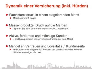 Dynamik einer Versicherung (inkl. Hürden)

l  Wachstumsdruck in einem stagnierenden Markt
  l  Markt schrumpft sogar


l  Massenprodukte, Druck auf die Margen
  l  “Sparen Sie 15% oder mehr wenn Sie zu … wechseln.”


l  Aktive, fordernde und mächtige Kunden
  l  …im Dialog mit den konservativsten Firmen auf dem Markt


l  Mangel an Vertrauen und Loyalität auf Kundenseite
  l  Im Durchschnitt hat jeder 5,2 Policen, der durchschnittliche Anbieter
      hält davon weniger als zwei.
 