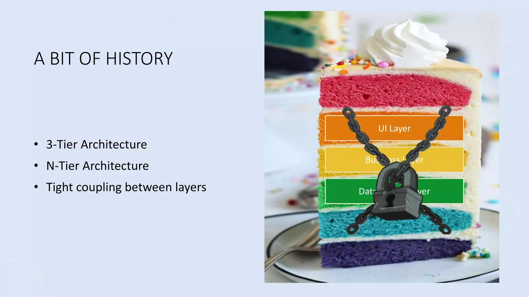 Database
Data Access Layer
UI Layer
Business Layer
A BIT OF HISTORY
• 3-Tier Architecture
• N-Tier Architecture
• Tight coupling between layers
 